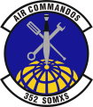 352nd Special Operations Maintenance Squadron, US Air Force.png