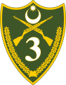 3rd Army, Azerbaijan Armed Forces.png