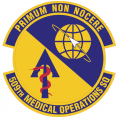 Thumbnail for version as of 11:04, 5 April 2021