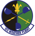 123rd Weather Flight, Oregon Air National Guard.png